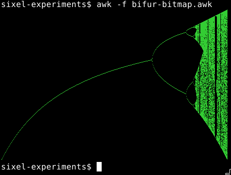 Screenshot of bifur-bitmap.awk